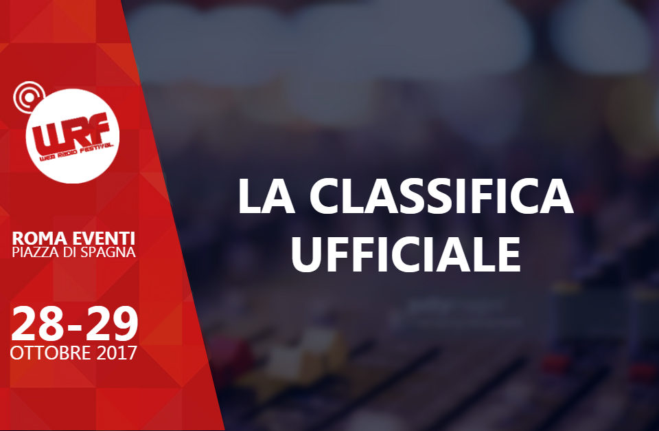 WRF17: la classifica ufficiale del contest